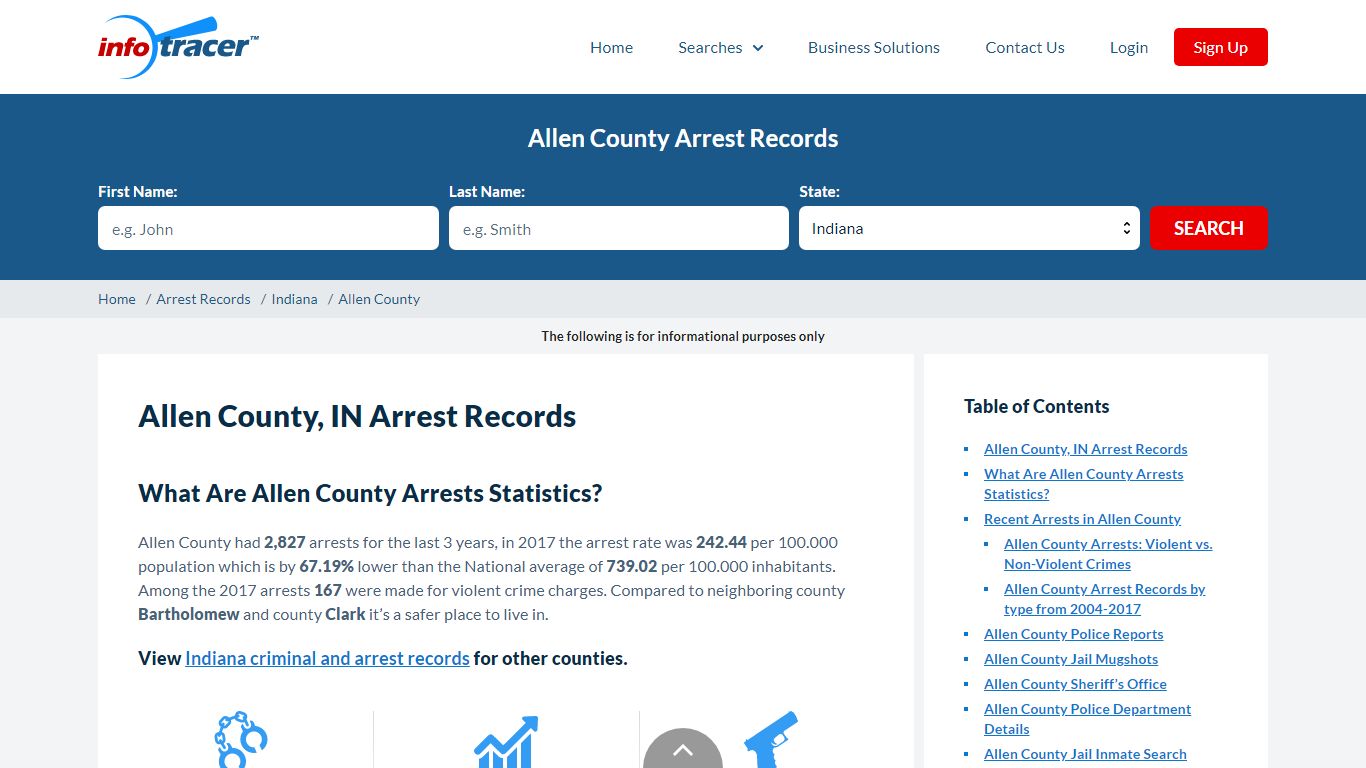 Allen County, IN Jail Inmates, Mugshots & Arrests - InfoTracer